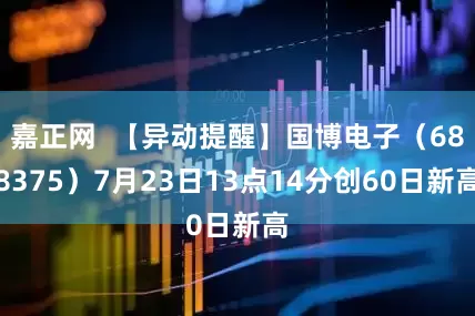 嘉正网  【异动提醒】国博电子（688375）7月23日13点14分创60日新高
